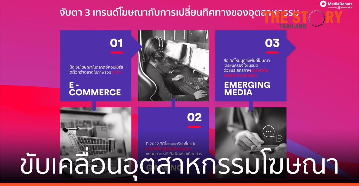 เอ็นทราวิชั่น ซื้อกิจการ มีเดียโดนัทส์ ยกระดับเทคโนโลยีโฆษณาใน SEA
