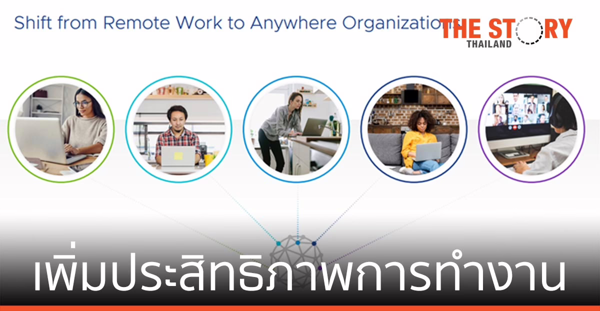 เพิ่มประสิทธิภาพการทำงานด้วย Anywhere Workspace Solution