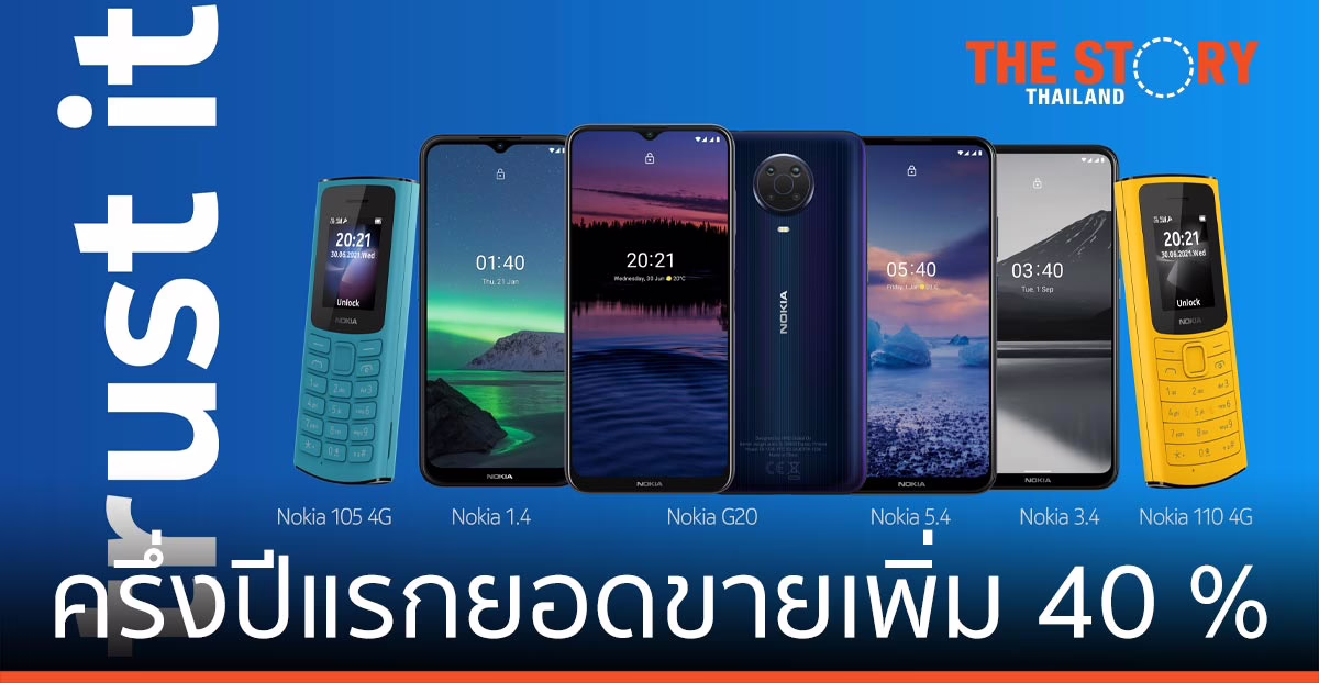 โนเกีย เผยยอดขายครึ่งปีแรกโต 40 % หลังส่งฟีเจอร์โฟน-สมาร์ทโฟนคลุมตลาด