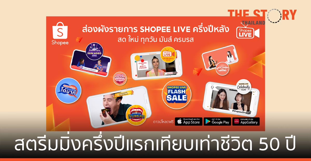 ช้อปปี้ เผยยอดวิวไลฟ์สตรีมมิ่ง มากกว่า 400 ล้านวิว เวลาครึ่งปีแรกเทียบเท่าชีวิต 50 ปี