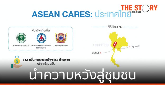 ASEAN CARES นำความหวังสู่ชุมชนท่ามกลางการแพร่ระบาด