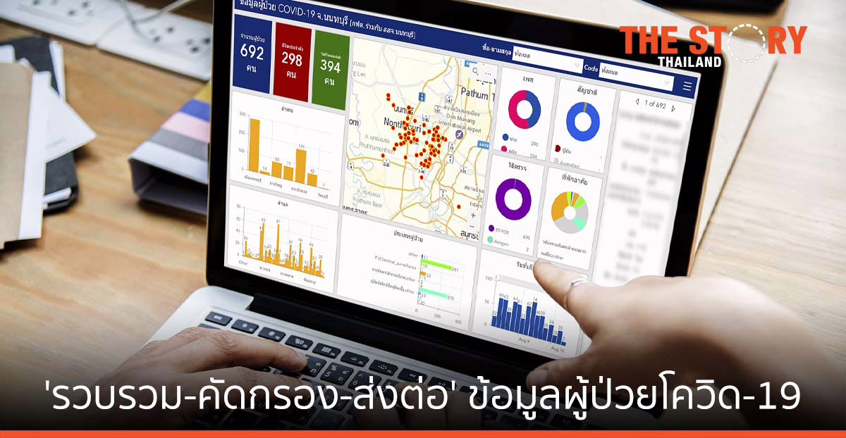 กฟผ. จับมือ ESRI ดึง ArcGIS ตัวช่วย ‘รวบรวม-คัดกรอง-ส่งต่อ’ ข้อมูลผู้ป่วยโควิด-19