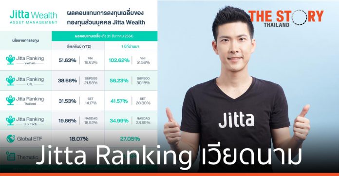 จิตตะ เวลธ์ เผยผลตอบแทนโตรอบ 1 ปี โตกว่า 100% นำโดย Jitta Ranking เวียดนาม