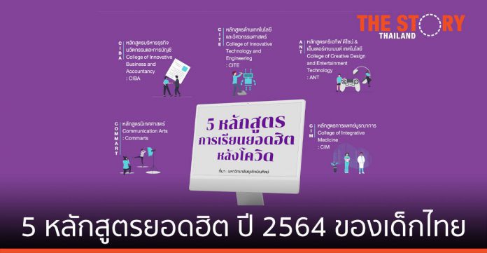 DPU ชี้ 5 หลักสูตรการเรียนยอดฮิต ปี 2564 เด็กไทยมองอนาคตหลังโควิด