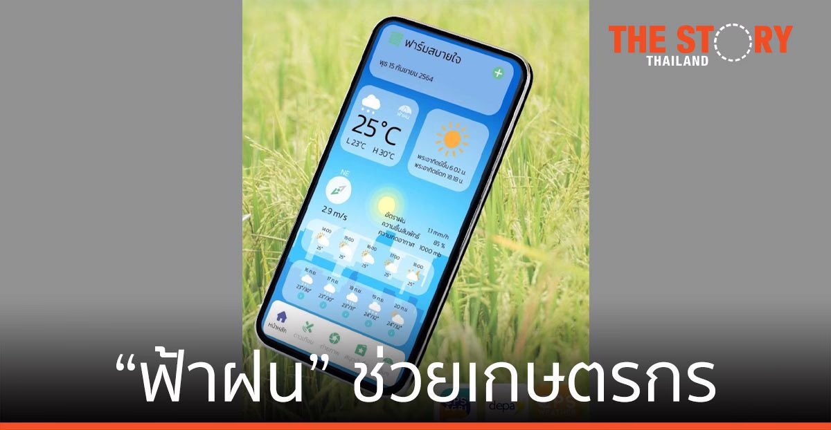 แอปพลิเคชัน “ฟ้าฝน” ช่วยเกษตรกรกว่า 10 ล้านคน วางแผนรับมือภัยธรรมชาติ