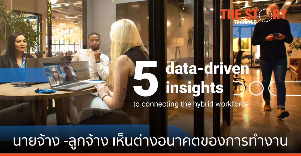 เอ็นทีที เผยรายงานระบุนายจ้าง-ลูกจ้าง เห็นต่างเกี่ยวกับอนาคตของการทำงาน