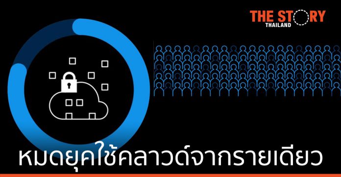 ผลสำรวจไอบีเอ็ม ชี้ ผู้บริหารในไทยมองหมดยุคใช้งานคลาวดรายเดียว