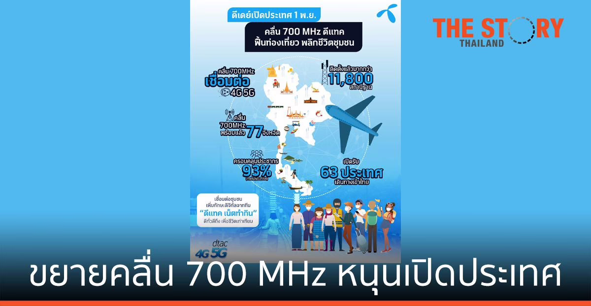 ดีแทคขยายคลื่น 700 MHz หนุนเปิดประเทศ ฟื้นการท่องเที่ยว พลิกชีวิตชุมชน