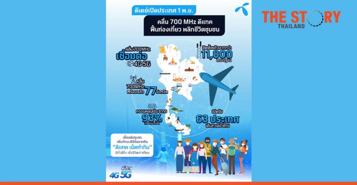 dtac’s 700 MHz network to back up Thailand reopening