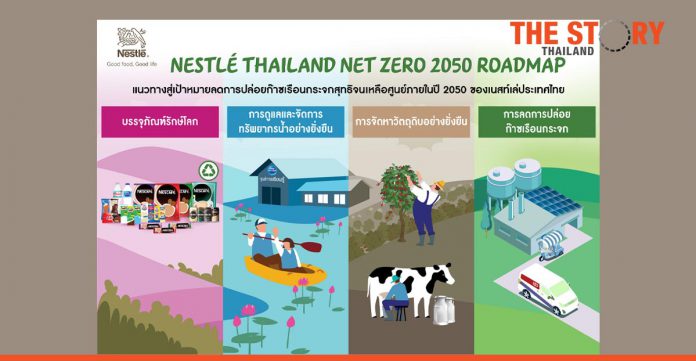 Nestlé Thailand announces roadmap to Net Zero Greenhouse Gas Emissions by 2050