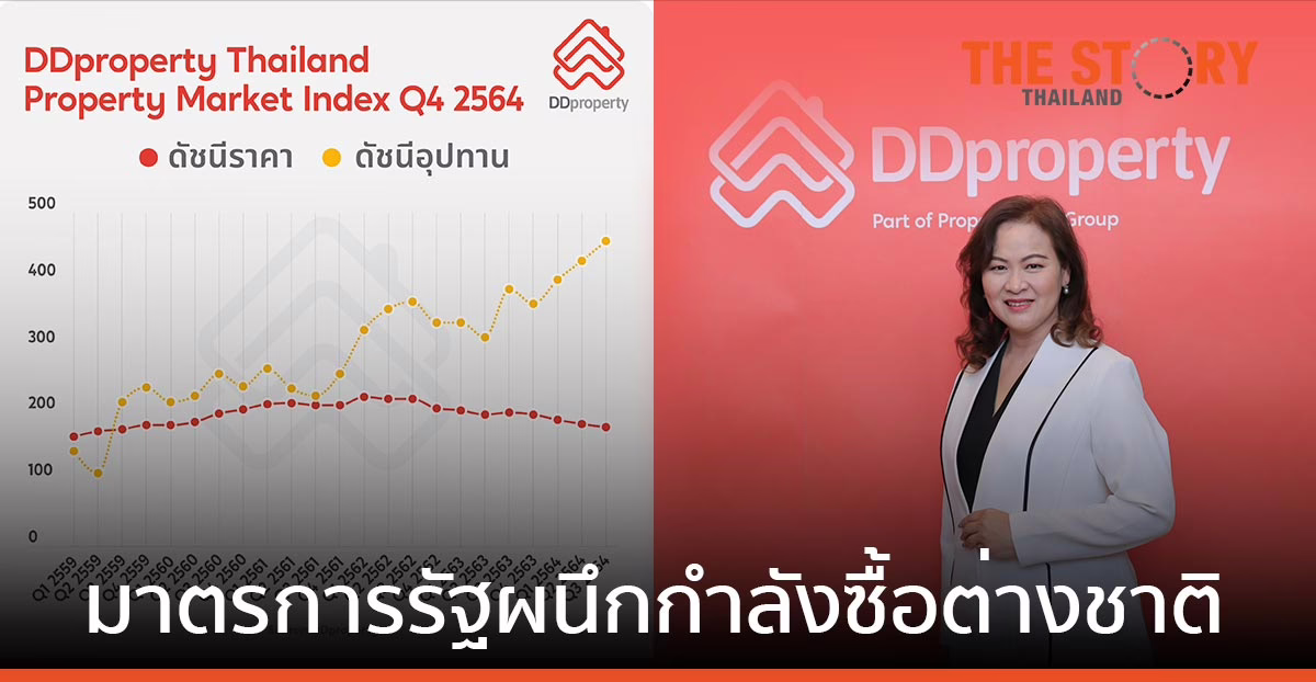 หวังมาตรการรัฐ-กำลังซื้อต่างชาติ ปลุกตลาดอสังหาฯ โต โค้งสุดท้ายปี 64