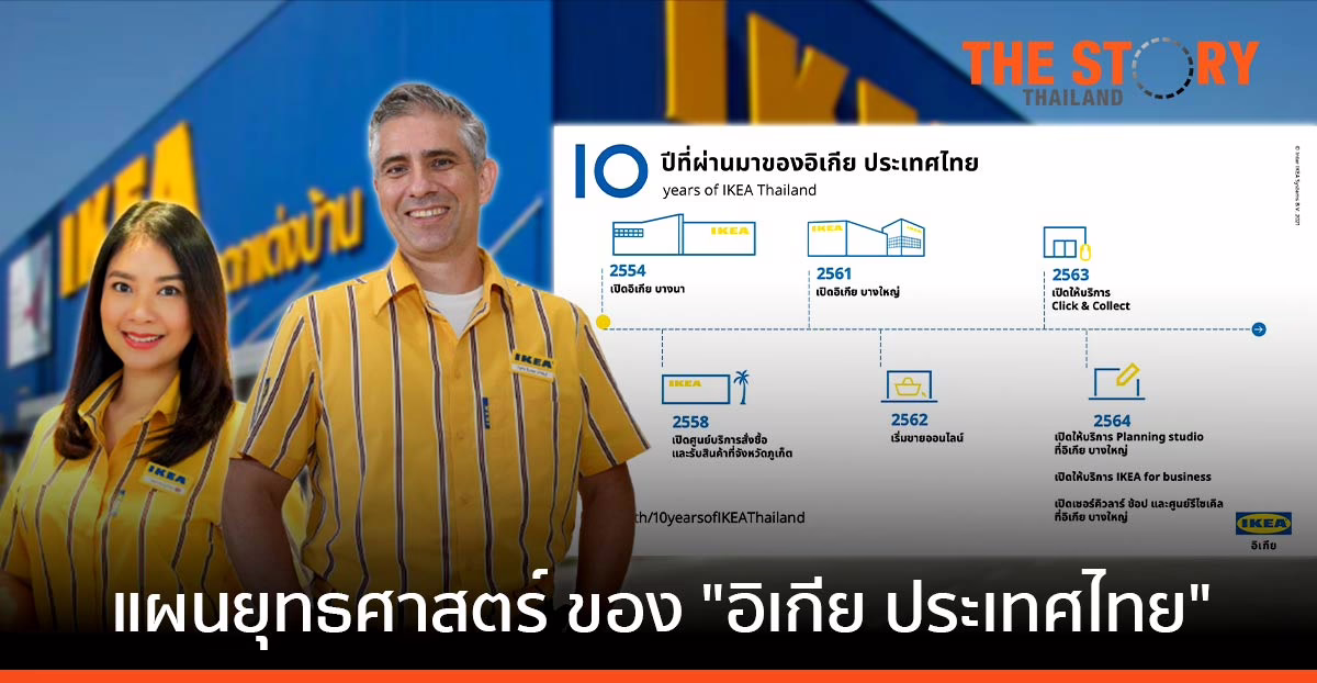 เปิดแผนยุทธศาสตร์ ทศวรรษที่ 2 “อิเกีย ประเทศไทย”