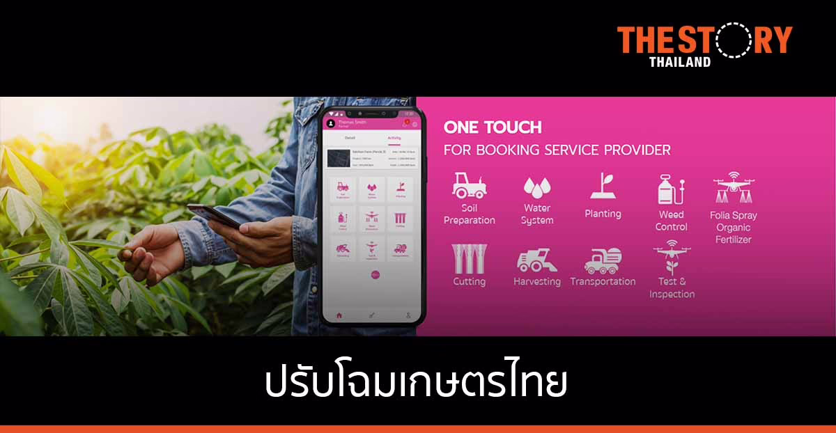 เอ็นไอเอ-ธกส. สตาร์ตอัพเกษตรไทย ปรับโฉมภาคเกษตรกรรมไทย ปี 2565