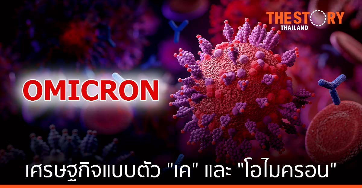 เศรษฐกิจแบบตัว “เค” และ “โอไมครอน”