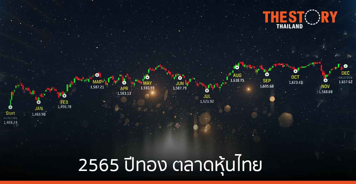 2565 ปีทองสำหรับตลาดหุ้นไทยหรือไม่ | The Story Thailand