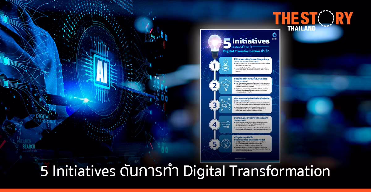 บลูบิค มอง 5 Initiatives ดันการทำ Digital Transformation สำเร็จ