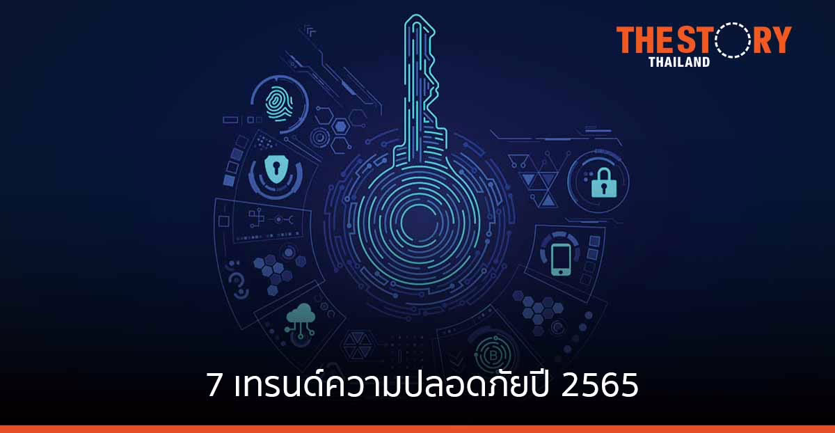7 เทรนด์ส่งผลต่ออุตสาหกรรมการรักษาความปลอดภัยและการยืนยันตัวตนในปี 2565