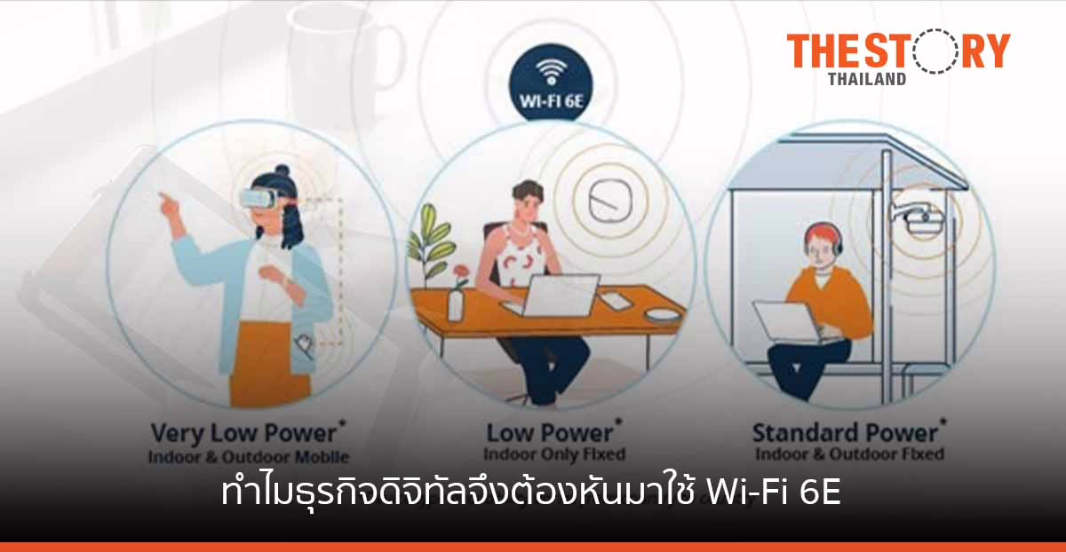 Aruba เจาะลึก Wi-Fi 6E – ทำไมธุรกิจดิจิทัลต้องหันมาให้ความสำคัญ