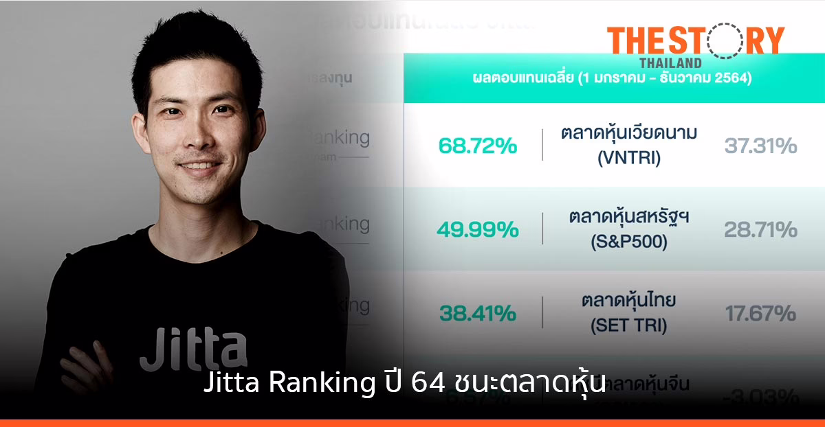 จิตตะ เวลธ์ โชว์ผลตอบแทน Jitta Ranking ปี 64 ชนะตลาดหุ้น เวียดนาม ยืนหนึ่ง โต 68%