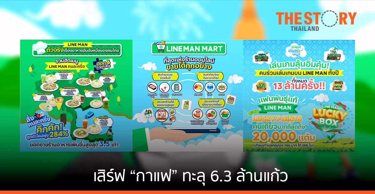 “ที่สุดแห่งปี 2021” LINE MAN “กาแฟ” เป็นเมนูที่คนไทยสั่งมากที่สุดทะลุ 6.3 ล้านแก้ว