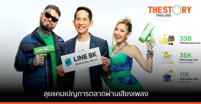 LINE BK รุกตลาดสินเชื่อ ชูจุดเด่น 