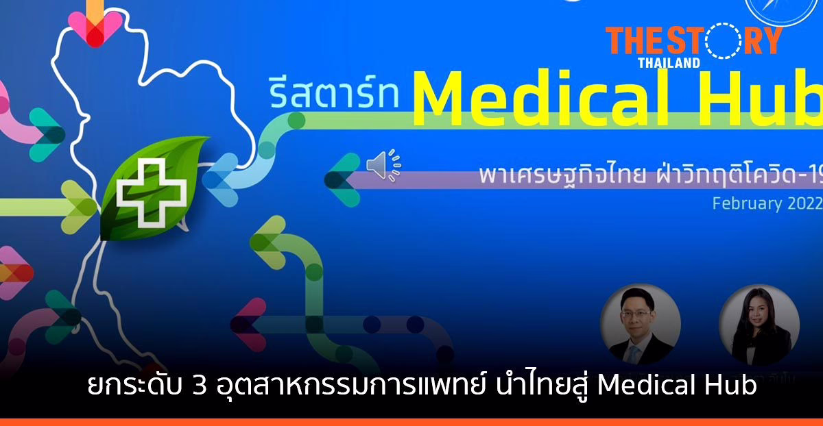 กรุงไทยชี้ การยกระดับ 3 อุตสาหกรรมการแพทย์สำคัญ จะนำไทยสู่ Medical Hub