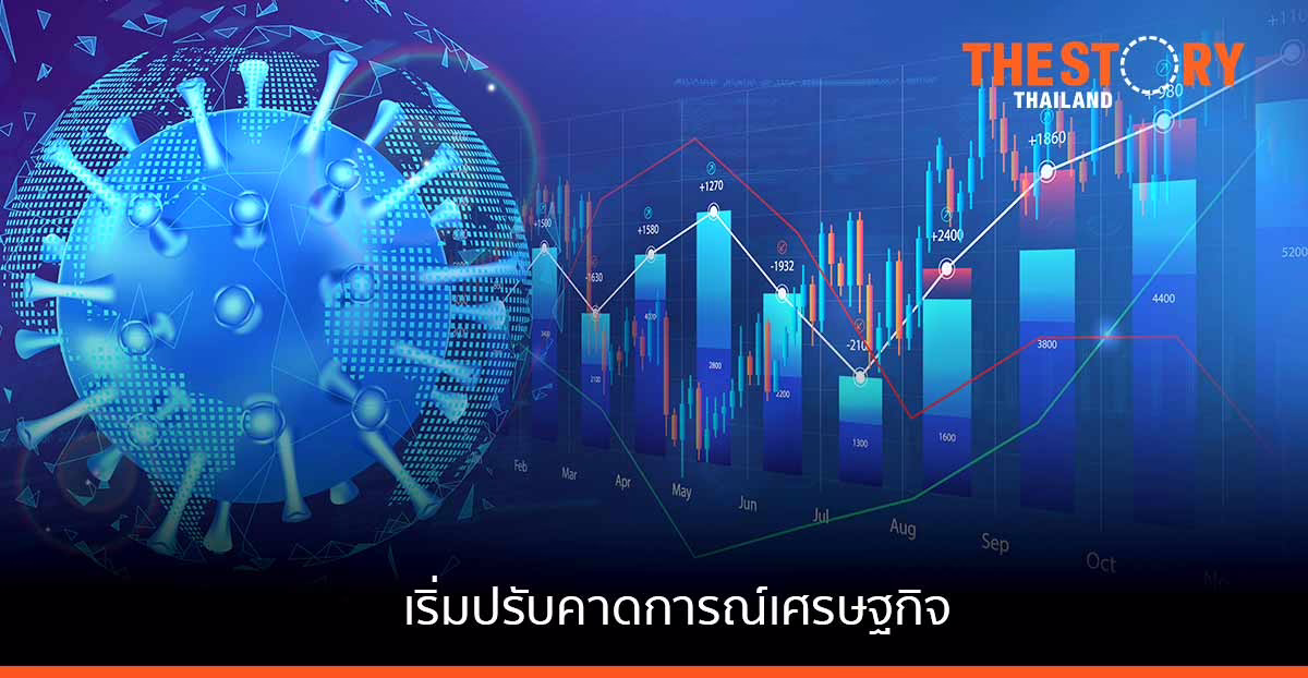 เริ่มปรับคาดการณ์เศรษฐกิจกันแล้ว