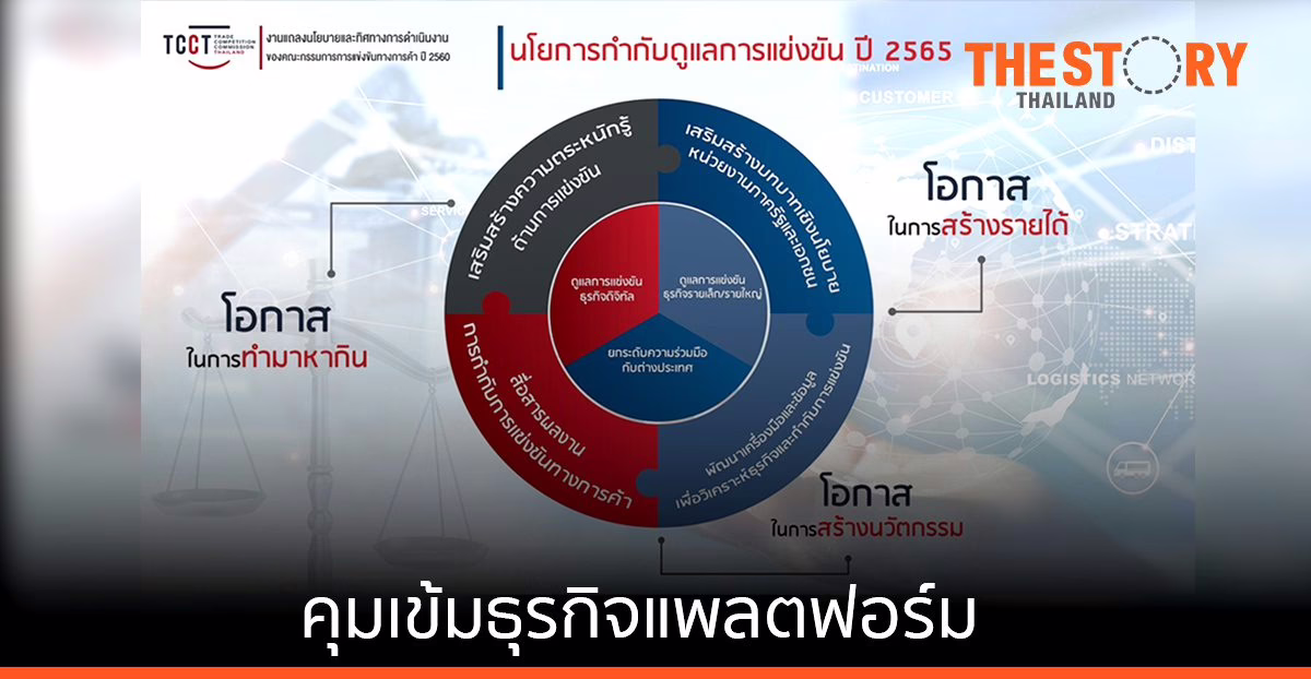 กขค. คุมเข้มธุรกิจแพลตฟอร์ม การรวมธุรกิจ ส่งเสริม SMEs