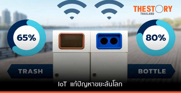 IoT จะเข้ามาแก้ปัญหาขยะล้นโลกได้จริงหรือไม่