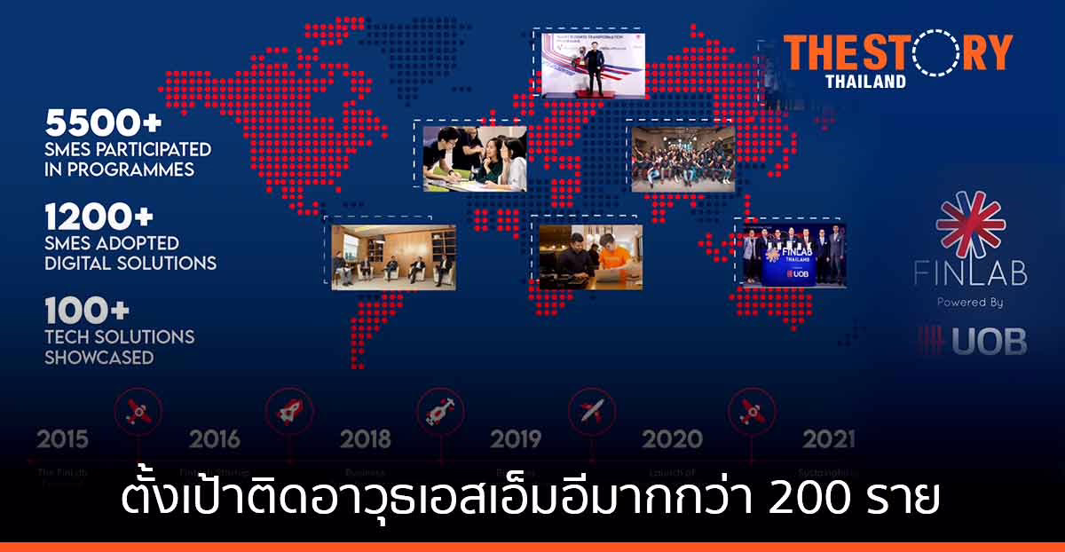 UOB ดึง HUBBA เสริมแกร่ง 'Smart Business Transformation'