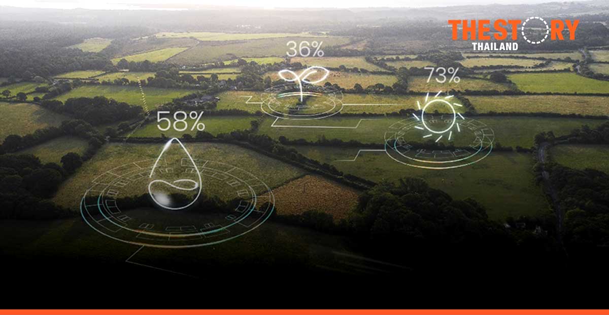 The future of food sustainability