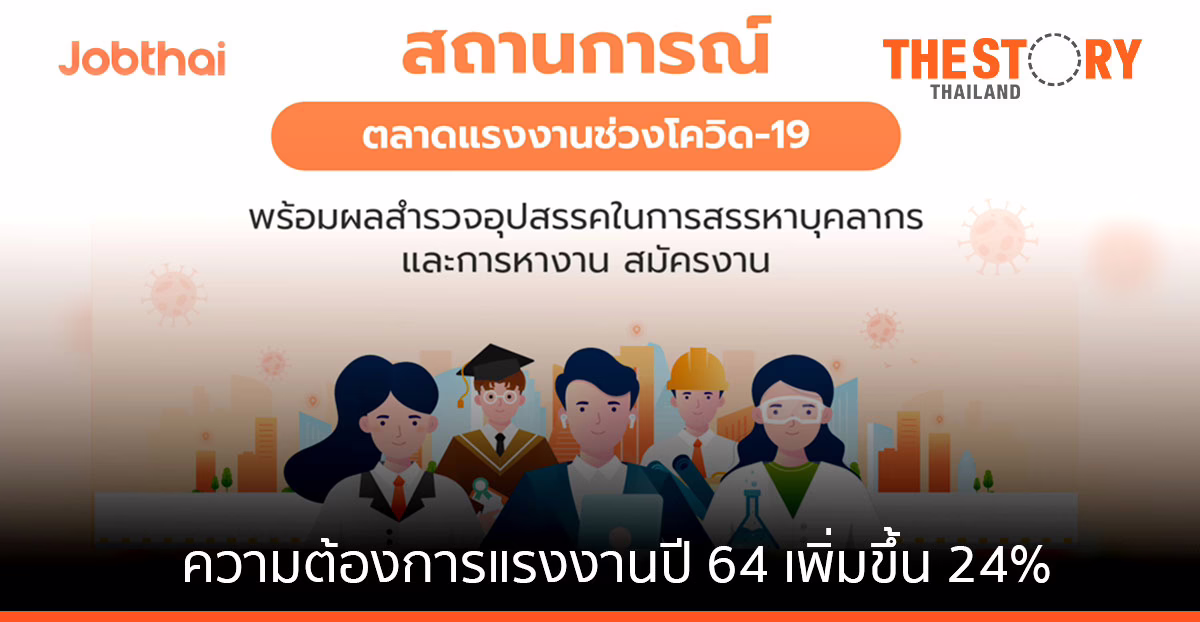 JobThai เผย ‘การรับมือกับปัญหา และการคิดวิเคราะห์’ เป็นทักษะที่ HR ส่วนใหญ่มองหา