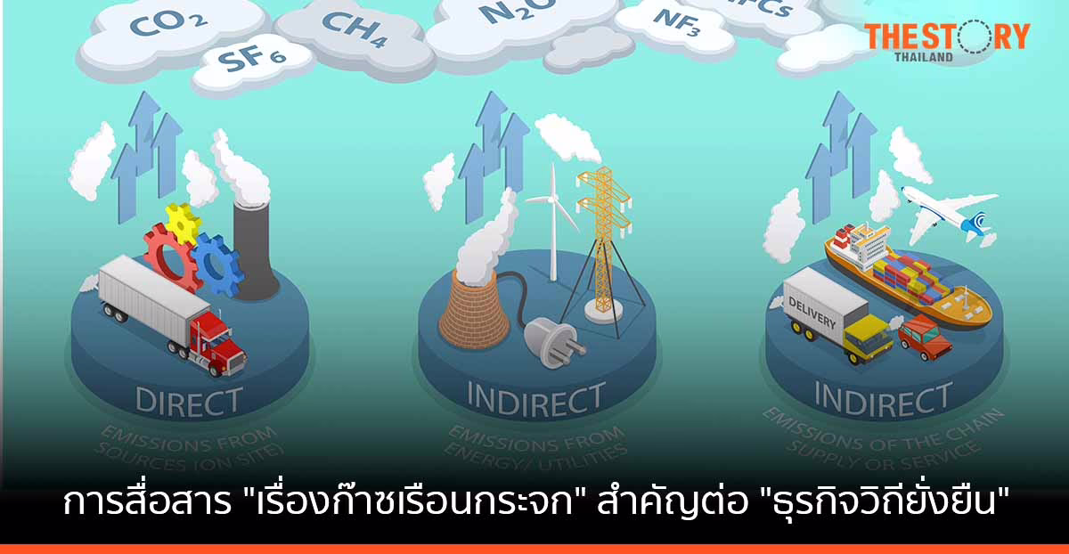 การสื่อสาร “เรื่องก๊าซเรือนกระจก” สำคัญต่อ “ธุรกิจวิถียั่งยืน”