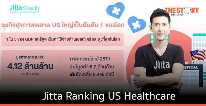 จิตตะ เวลธ์ ส่ง “Jitta Ranking US Healthcare” เฟ้นหาหุ้นสุขภาพสหรัฐฯรายตัวด้วย AI