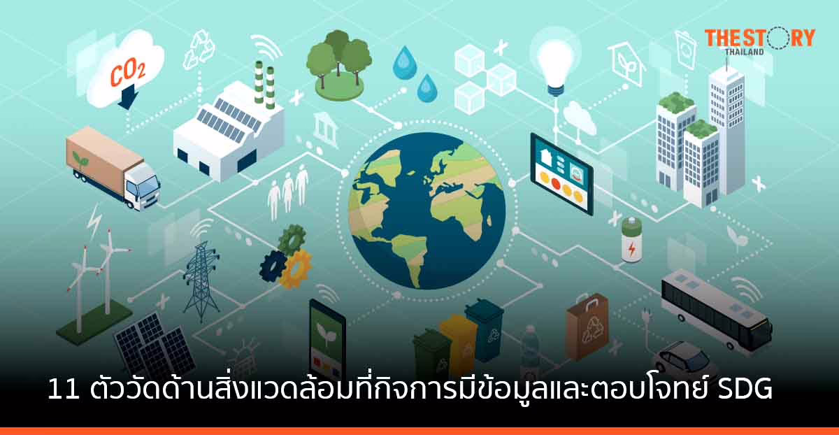 11 ตัววัดด้านสิ่งแวดล้อมที่กิจการมีข้อมูลและตอบโจทย์ SDG