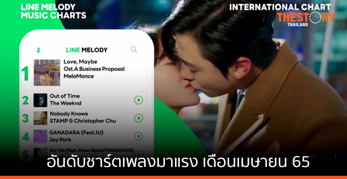 ติดกลิ่น – Love, Maybe Ost.A Business Proposal ขึ้นแท่นอันดับ 1 ชาร์ตเพลงฮิต ยอดดาวน์โหลดฮอต LINE MELODY เดือนเมษายน