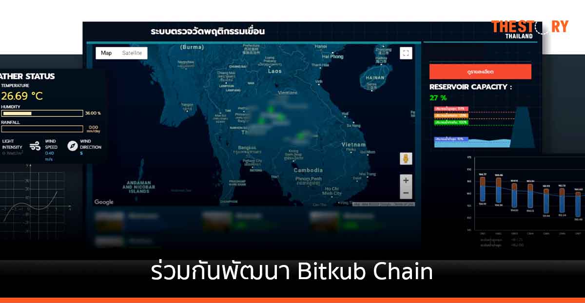 Bitkub จับมือ Enter Corporation ร่วมกันพัฒนา Bitkub Chain