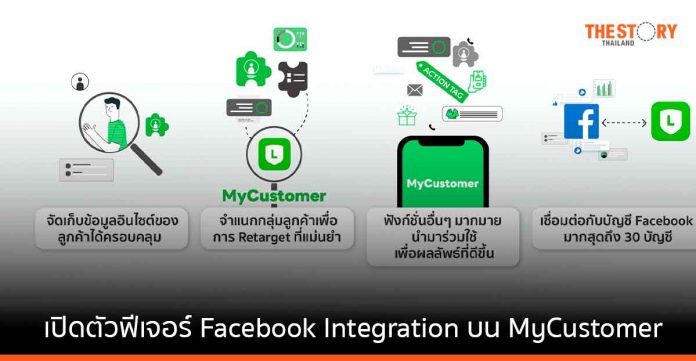 LINE เปิดตัวฟีเจอร์ Facebook Integration