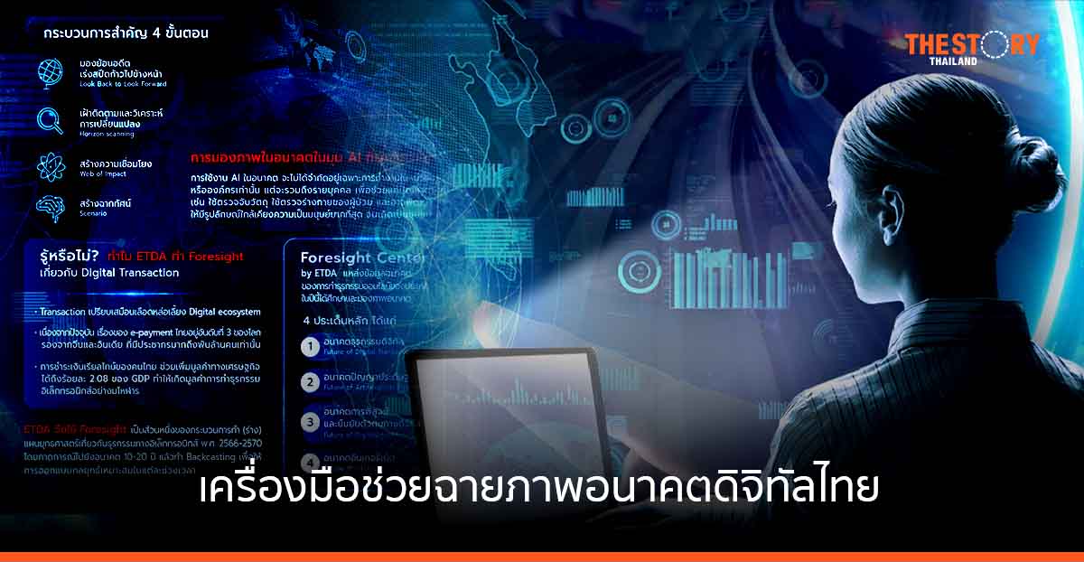 Foresight หนึ่งเครื่องมือสำคัญ ช่วยฉายภาพอนาคตดิจิทัลไทย