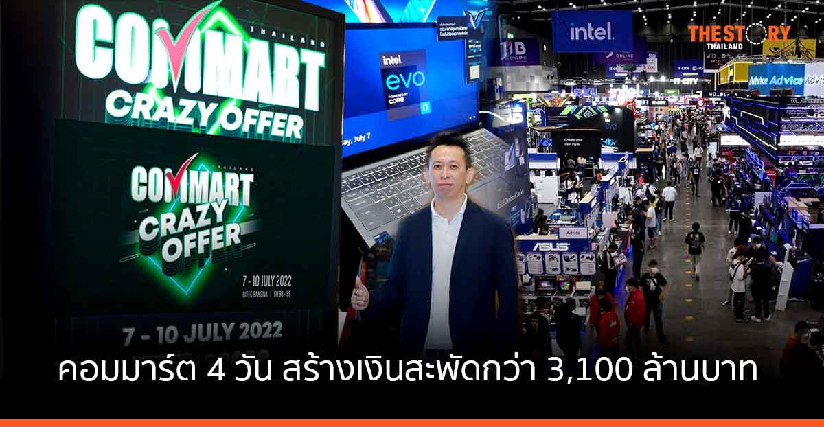 คอมมาร์ตประกาศความสำเร็จ 4 วัน โกยยอดขายกว่า 3,100 ล้านบาท