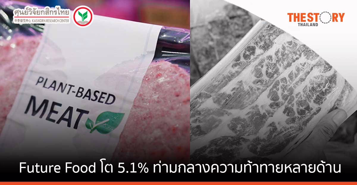 ศูนย์วิจัยกสิกรชี้ ภาวะเงินเฟ้อ และลักษณะราคาสินค้า ส่งผลให้ ตลาดโปรตีนทางเลือก อาจโตแค่ 5.1%