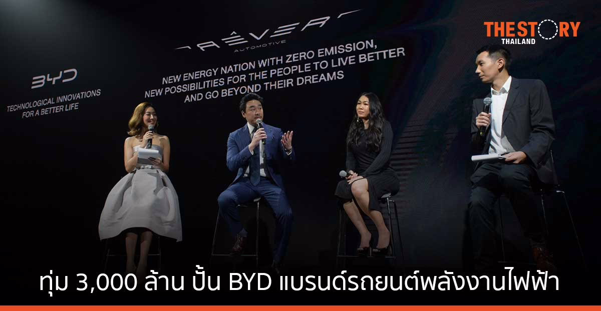 Rêver Automotive ทุ่ม 3,000 ล้าน ปั้น BYD รถยนต์พลังงานไฟฟ้า ติด Top 5 ใน 5 ปี