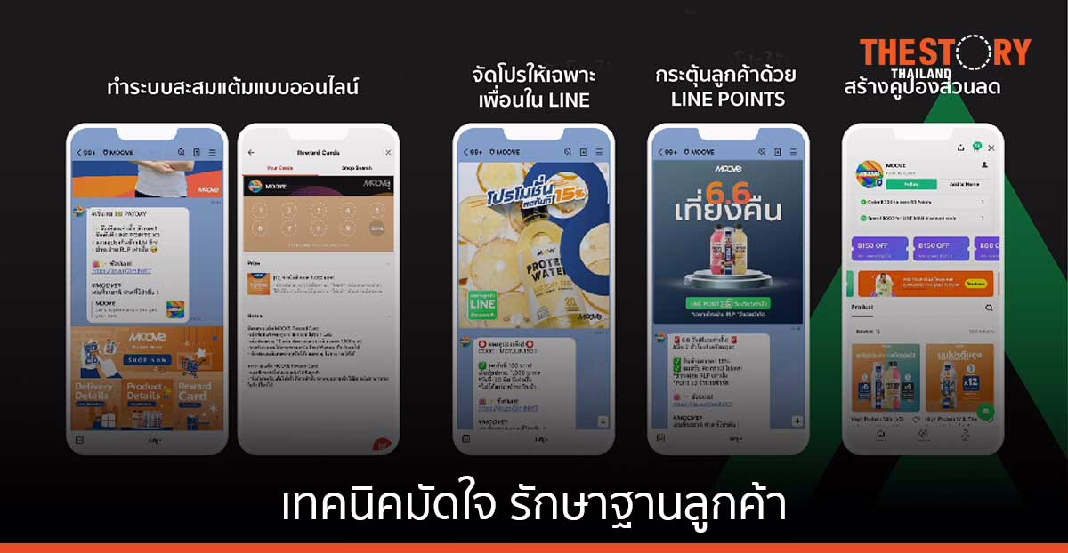 LINE เผยเคล็ด (ไม่) ลับ เทคนิคมัดใจ รักษาฐานลูกค้าให้ยั่งยืน