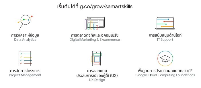 Google-Samart-Skills