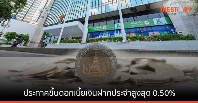 กสิกรไทย ขึ้นดอกเบี้ยเงินฝากประจำสูงสุด 0.50% และไม่ขึ้นดอกเบี้ยเงินกู้ลูกค้ารายย่อย