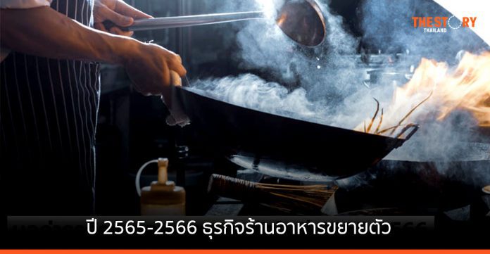 กสิกรไทย เผย ปี 2565-2566 ธุรกิจร้านอาหารขยายตัว ท่ามกลางความท้าทายด้านต้นทุนและการรักษากำไรของผู้ประกอบการ
