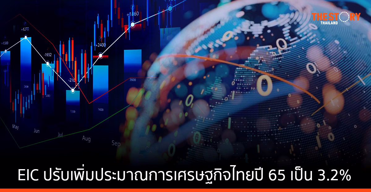 EIC ปรับเพิ่มประมาณการเศรษฐกิจไทยปี 2565 เป็น 3.2% จากแรงส่งของการท่องเที่ยว
