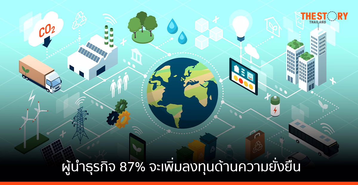 การ์ทเนอร์เผย ผู้นำธุรกิจ 87% เตรียมเพิ่มการลงทุนด้านความยั่งยืนในอีก 2 ปีข้างหน้า
