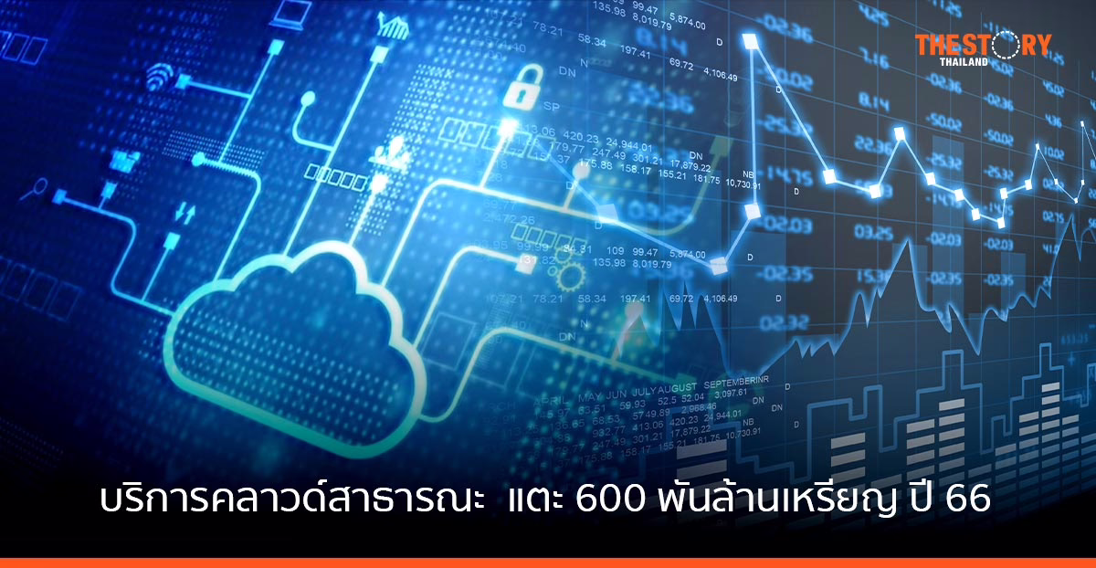 การ์ทเนอร์คาด บริการคลาวด์สาธารณะ แตะ 600 พันล้านเหรียญ ปี 66
