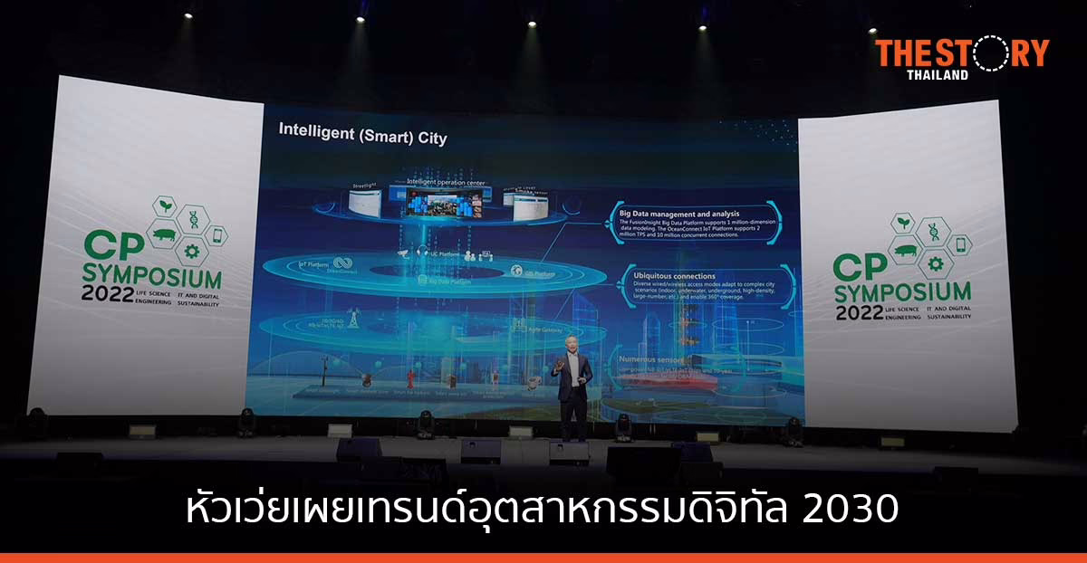 หัวเว่ยเผยเทรนด์อุตสาหกรรมดิจิทัล ปี 2030 แนะใช้ 5G Cloud และ AI สร้างโอกาสทางธุรกิจ